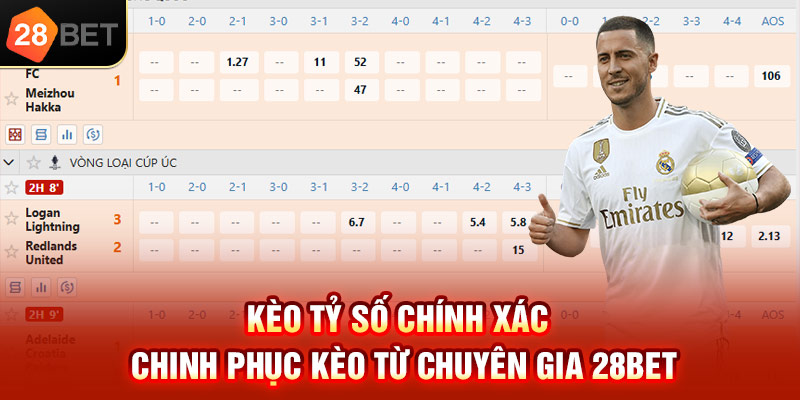 Kèo tỉ số chính xác chinh phục kèo từ chuyên gia 28bet